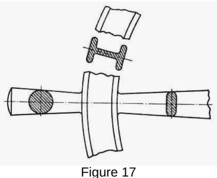 Figure 16  Figure 17 