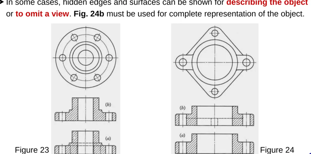 Figure 23  Figure 24 