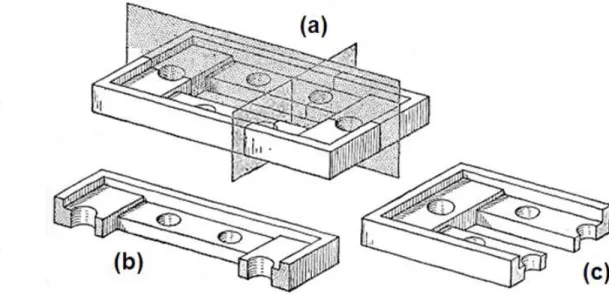 Figure 5  Figure 6 