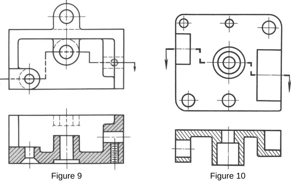 Figure 10 Figure 9 