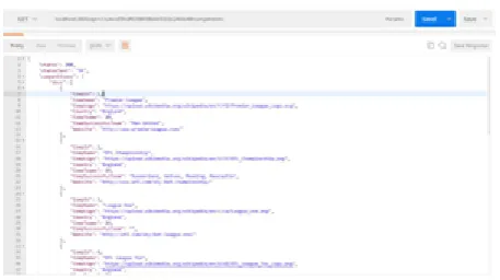 Fig. 7 Sample API request in NODE JS 