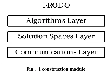 Fig .  1 construction module 