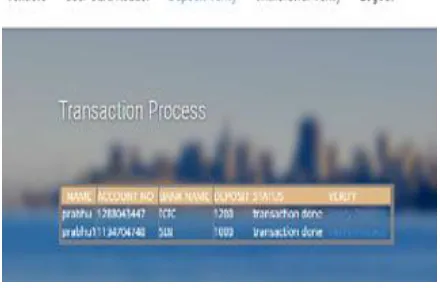 Fig . 9 Transaction Process 