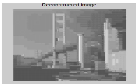 Figure 8 Reconstructed Image of 256X25 