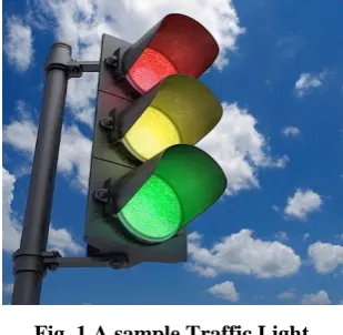 Fig. 2 Example of Traffic Jam caused because of Traffic 