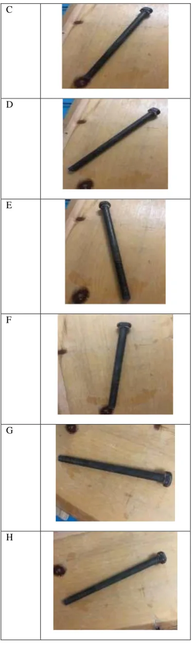 Figure 3. The bolt with a crack or corrosion in the shank, radius or thread is rejected