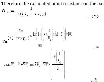 Figure 2.  Return Loss of the Multidielectric Antenna 