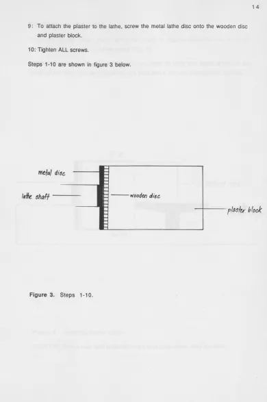 Figure 3. Steps 