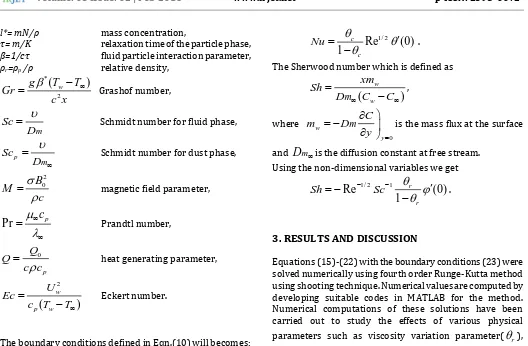 Fig. 3 illustrates the effect of thermal conductivity variation parameter on velocity profiles