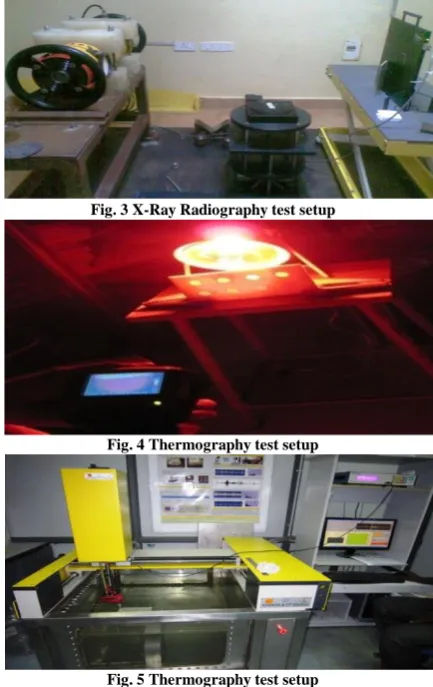 Fig. 3 X-Ray Radiography test setup  