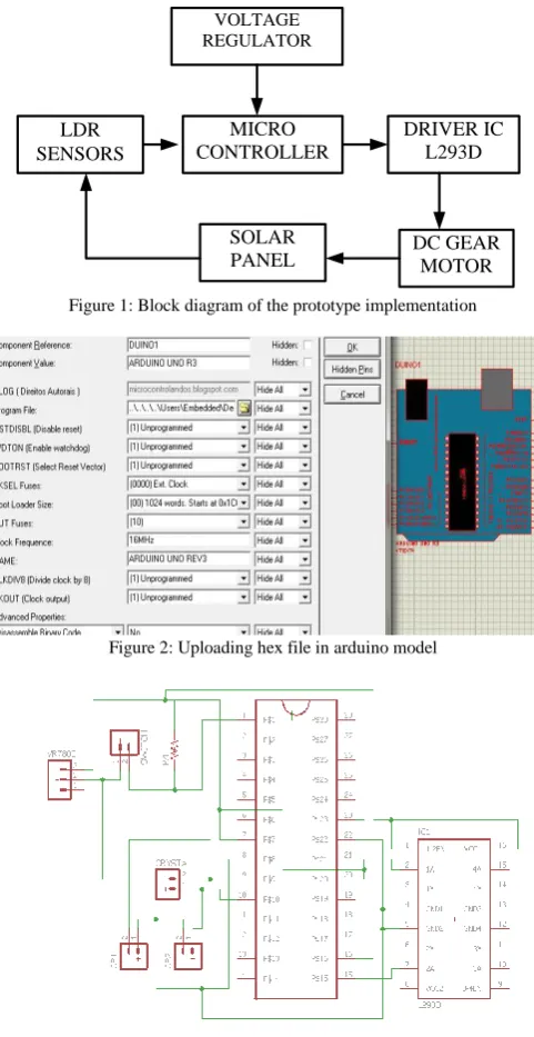 Figure 3:  Schematic diagram of PCB  
