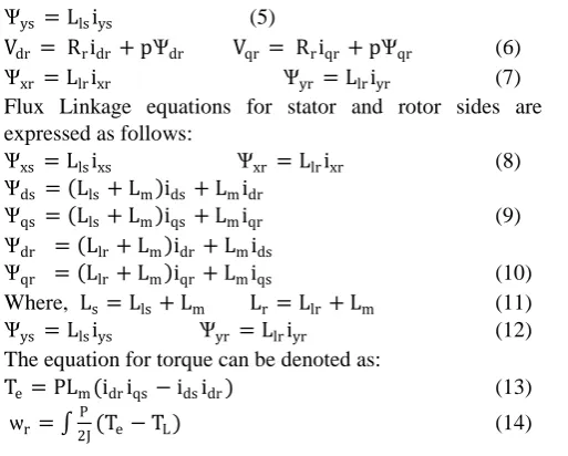Fig. 2. The equations (23), (24) & (25) used to calculate the conduction time in each switching state
