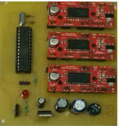 Fig -7: Hardware implementation 