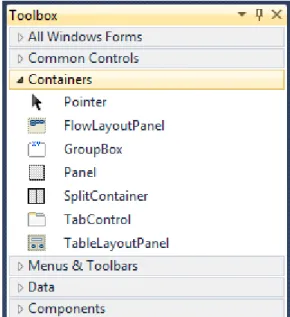 Figure 6 – Containers group 