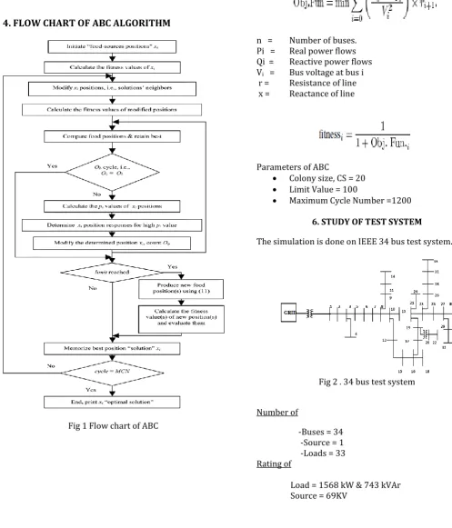 Fig 2 . 34 bus test system 