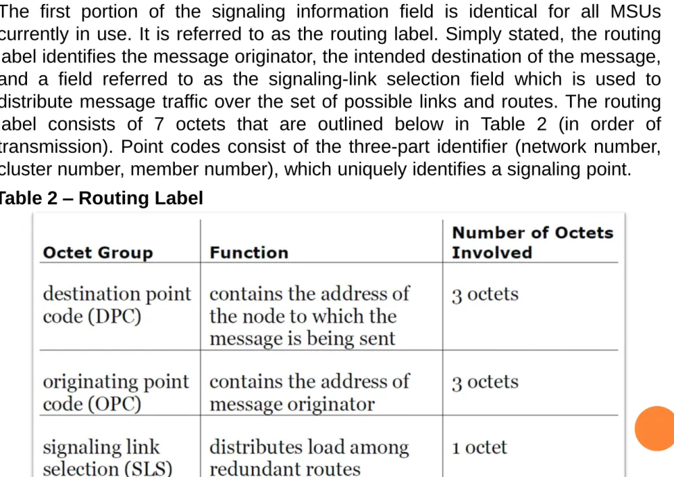 Table 2 – Routing Label
