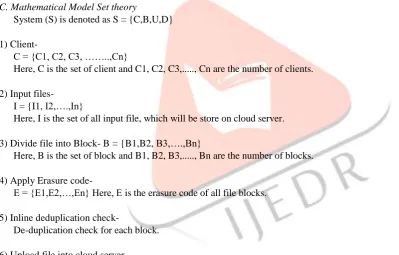 TABLE I STORAGE SPACE REQUIRED FOR FILE 