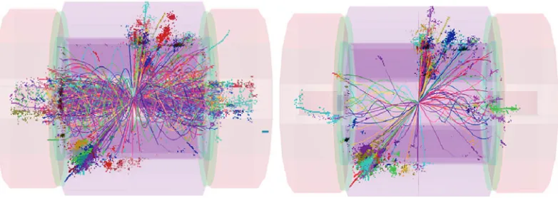 Figure 8. (left) Reconstructed particles in a simulated e+e− → H+H− → tbbt event at 3 TeV with backgroundfrom γγ → hadrons overlaid