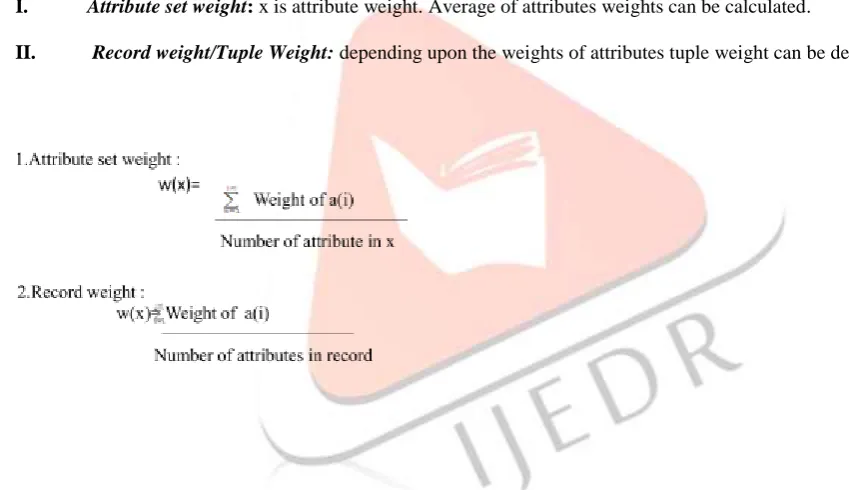 Figure 8 shows OLS on a dichotomous dependent variable 4.2 WAC (weighted associative classifier): Weighted association rules can be used by weight associative classifier