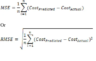 Figure 1 represents the simplest structure of feed forward  back propagation neural network with single layer
