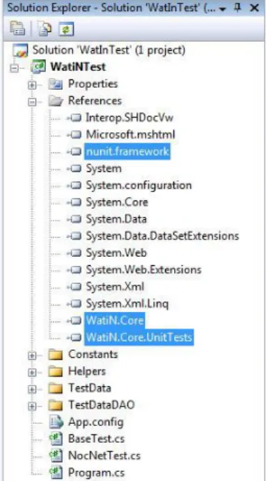 Figure 3.2: Add reference1. Create a project in Microsoft Visual Studio and in 