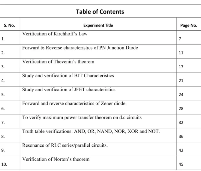 Table of Contents 