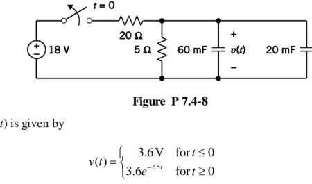 Figure  P 7.4-8  The voltage v(t) is given by 