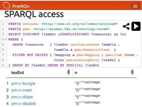Figure 7: SPARQL querying PreMOn data.