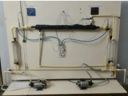 figure. It consists of two concentric tubes in which hot The layout of experimental setup is shown in water flows through the tube and cold water flows in annulus