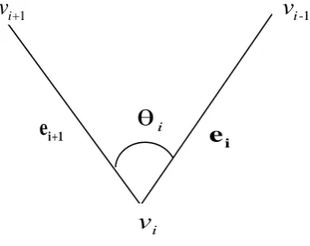 Fig. 4: Rules to add new triangles (a) Rule-I when  75oi (b) Rule-II when 75o  135oi (c) Rule-III when 