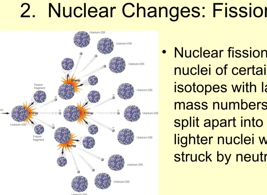 Figure 2-9Figure 2-9