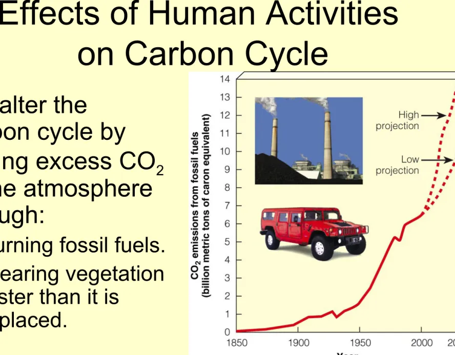 Figure 3-28Figure 3-28