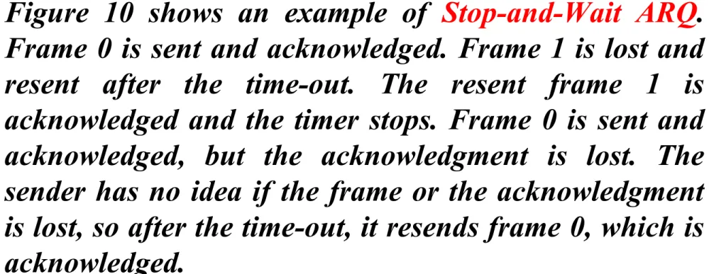 Figure  10  shows  an  example  of  Stop-and-Wait  ARQ. 