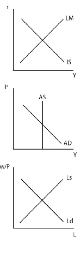 Diagram for Problem 3 