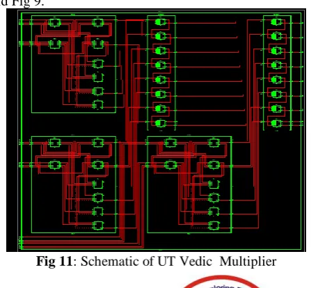 Fig 8: Input image matrix  Fig 8 describe about  the input image matrix first row [ 3  1  