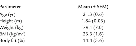 Table 1