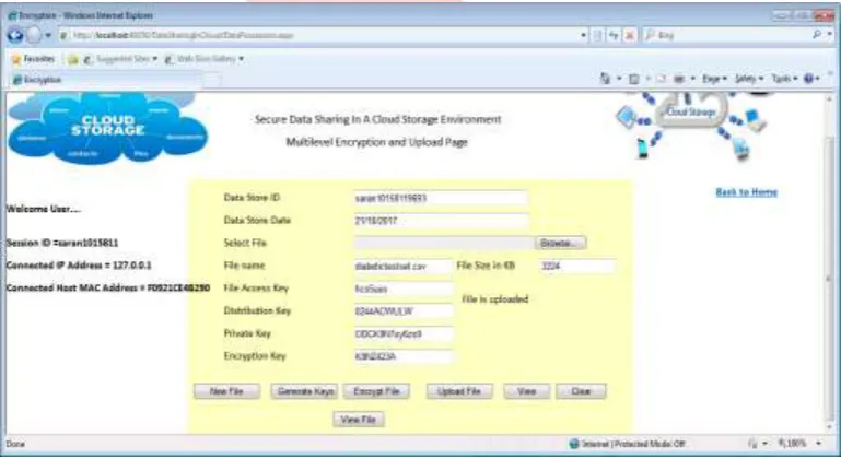 Figure 4.2. Login and Session Establishment The login process is performed after the completion of successful data owner/user registration process