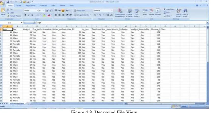 Figure 4.7. Download and Decrypt the File by the data user This page is accessed by the data user and performs the file access, decrypt, download and view the decrypted file 