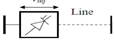 Figure 1: Series Controller 