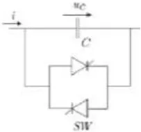 Figure 6: The basic structure of Static synchronous series compensator (SSSC)  The SSSC has the same structure as that of a STATCOM except that the coupling transformer of an SSSC is 