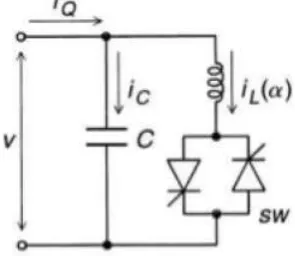 Figure 11. Fixed capacitor Thyristor controlled reactor In FC-TCR a, capacitor is connected in parallel with a Thyristor controlled reactor
