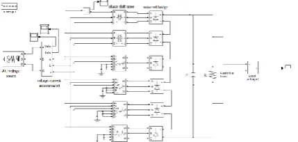 Fig-29:  Simulation diagram of 36 pulse diode rectifier 