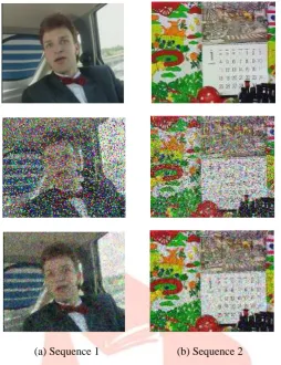 Figure 1. From top to bottom are two original image frames of two video sequences, the corresponding noisy image frames and the initial denoised results after running median filter