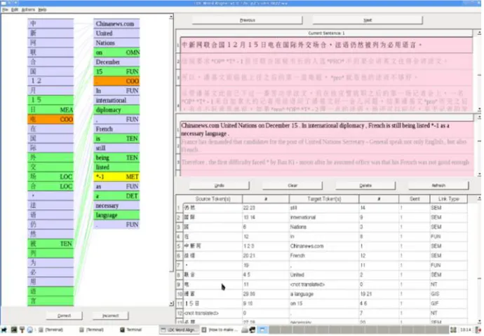 Figure 3: Word Alignment Tool