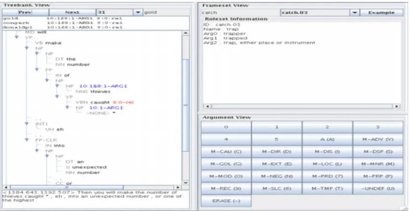 Figure 4: PropBank Annotation Tool