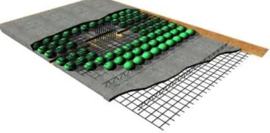 Figure 1: Typical Layout of Bubble Deck Slab 