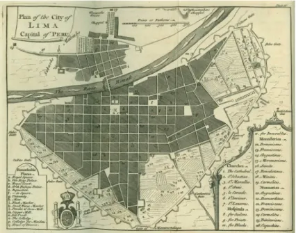 Fig. 3: Plan of Lima