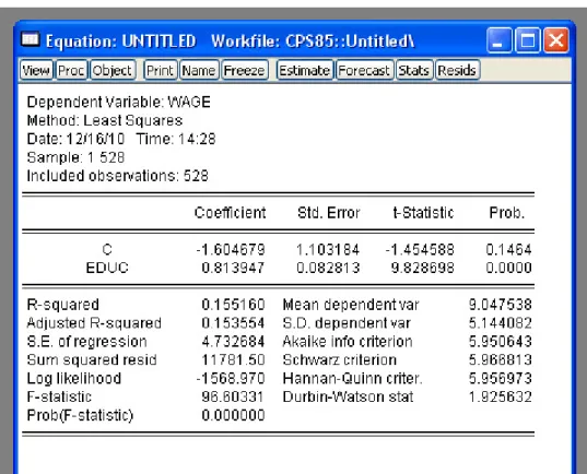 Figure 5: Regression output