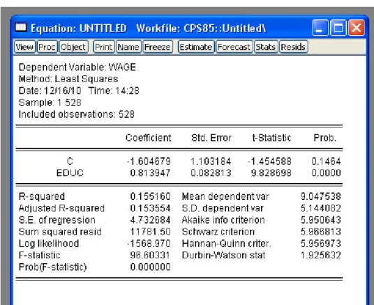 Figure 3: EViews regression output