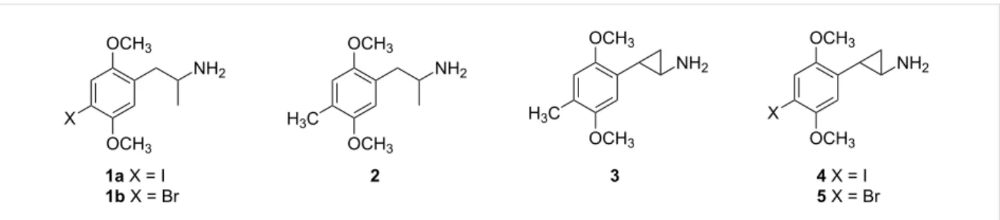 Figure 1: Structures of well-known serotonin 5-HT 2A  agonists 1a,b, 2, and 3, and compounds 4 and 5 reported in this paper.